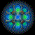 Gyroscoping Luminous Sphere