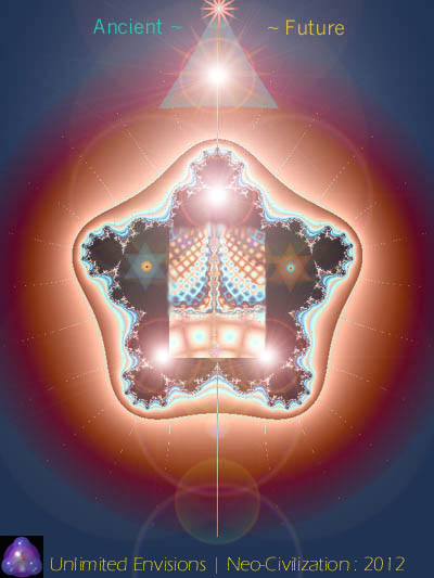 Home Of Unlimited Envisions & Neo-Civilization:2012 {Project HomeWorld} Brought To You By The Council of Elders on Behalf of The Star Civilizations