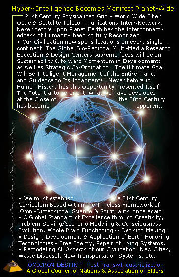Global Centers Connected Through Fiber Optics/Sattelite Telecommunications InterNetwork